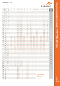 Pipe Schedule