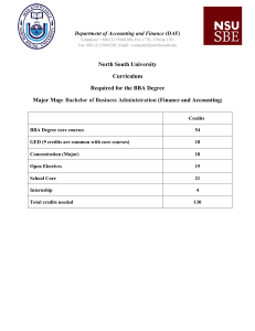 MBA Final outline