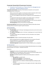 2021 Summary Corporate Governance & Ownership RSM