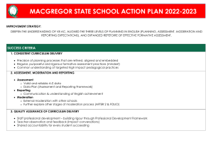 MacGregor State School Action Plan 2022-2023