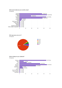 charts