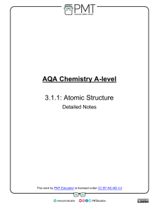 AS Level Physical Chemistry Atomic Structure Topic 1