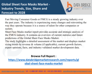 Sheet Face Masks-FMCG