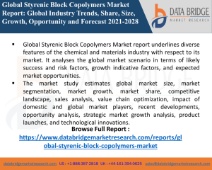 Styrenic Block Copolymers Market-Chemical Material