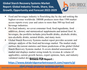 Starch Recovery Systems Market- FOOD & BEVERAGES