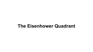 The Eisenhower Quadrant