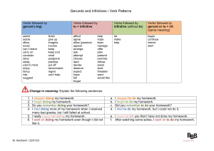 Gerunds and infinitives verb patterns - Copy