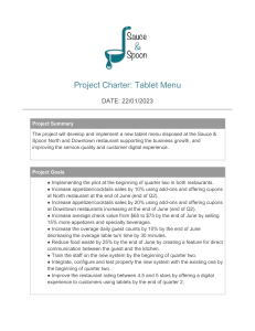 r6PcK Q7Q2uj3Cv0O3NrUw 4134efc3255740a5b66a57bbc1b2dd9c Activity-Template -Project-Charter