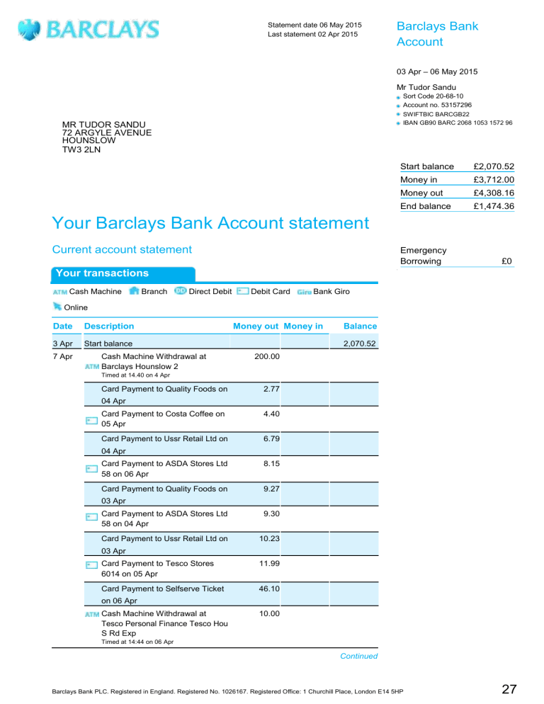 How Much Can You Transfer From A Barclays Account In One Day