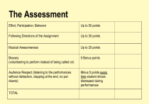 Music Performance Assessment Rubric