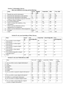 Tables used for analysis