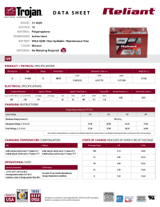 31AGM Trojan Data Sheets