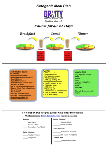 GT-Ketogenic-Plan-1.5