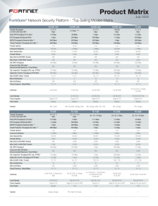 Fortinet Product Matrix