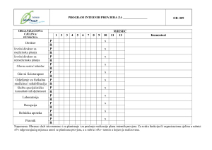 PROGRAM INT.PROV.2016