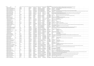 Pengaruh Lingkungan Belajar Terhadap Prestasi Belajar Siswa (Jawaban) - Form Responses 1 (1)