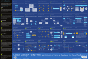 MS Cloud Design Patterns Infographic 2015