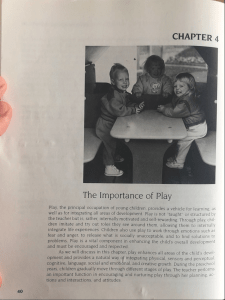 Types of play - An Early Childhood Curriculum