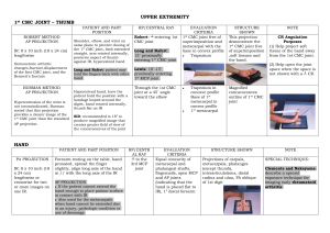 RADIOGRAPHIC-POSITIONING-TABLE-FINAL-PRACTICAL