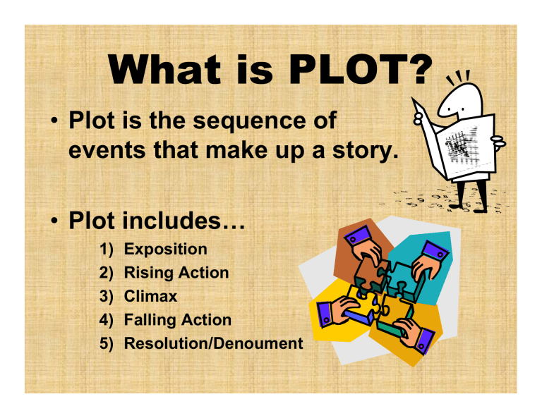 Plot Notes