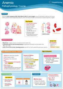 1. Anemia Types & Irone Def. Anemia 