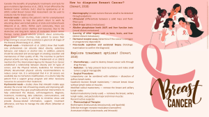 Breast Cancer: Diagnosis, Treatment & Prevention Guide