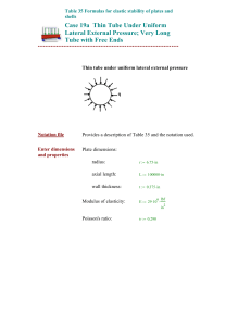 Mathcad - Roark's Formulas for Stress and Strain  Table 35, Case 19a