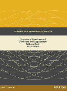 Theories of development concepts and applications 