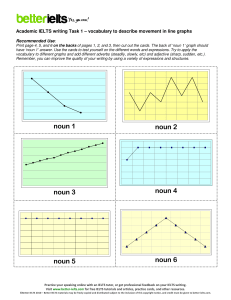 IELTS Academic Writing Task 1 - Vocabulary to describe movement in line graphs (z-lib.org)
