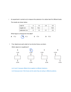 Hooke's Law (Multiple Choice) QP (1)
