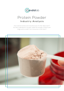 Protein powder industry Candidlab