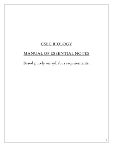 BiologyManual Notes