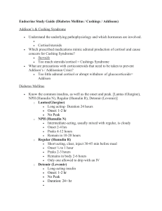 Endocrine Study Guide