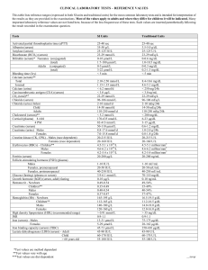 Clinical Lab Tests Reference Values: SI & Traditional Units