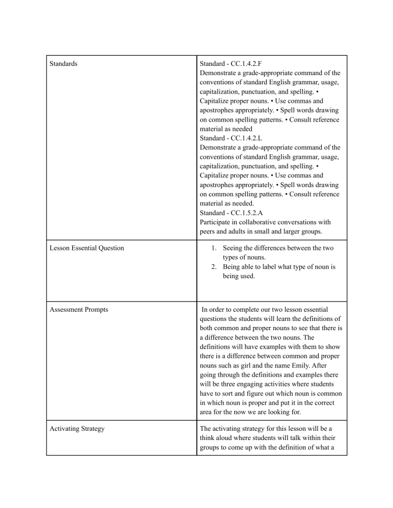 Common And Proper Nouns Lesson Plan