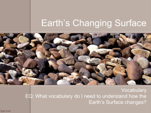 Earth's surface Unit vocabulary Earth Science