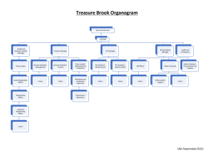 organogram (1)