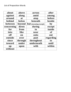 List of Preposition Words