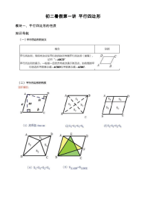 第一讲 平行四边形