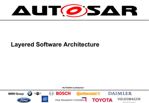 AUTOSAR EXP Layered_Software_Architecture