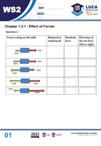 Y8 WS Worksheet 1 Physics Effect of Forces AY 23