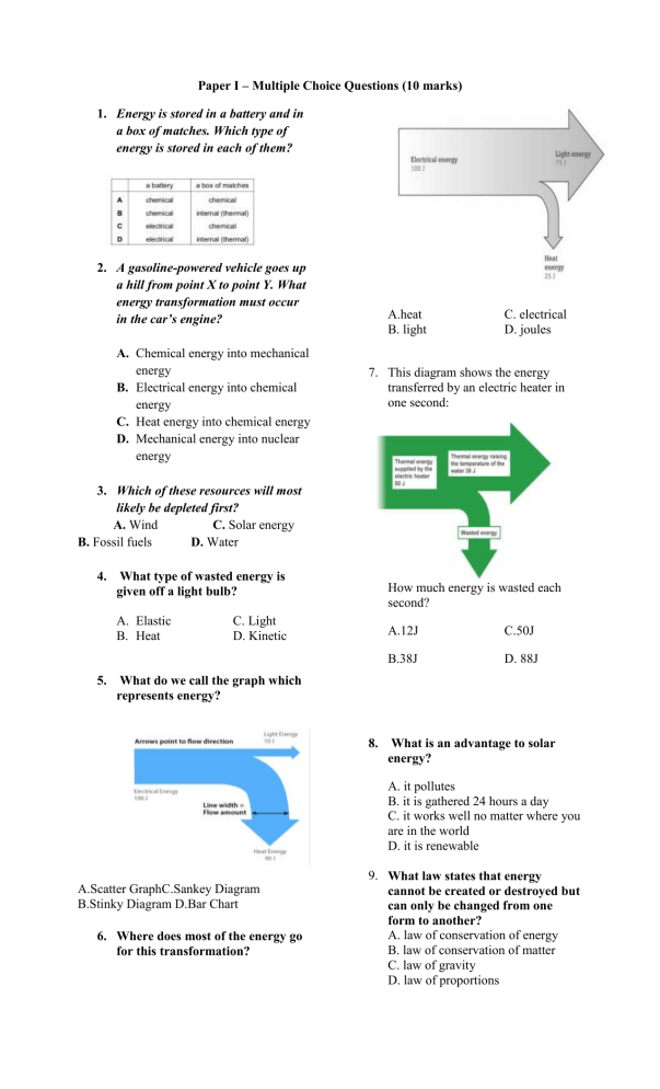 Energy Exam Paper Multiple Choice Structured Questions