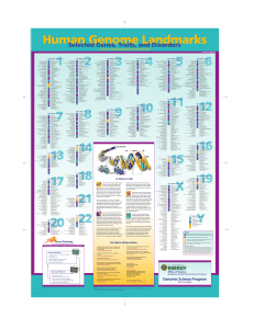 GenomePoster2009