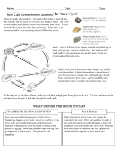 Rock Cycle Comprehension Key