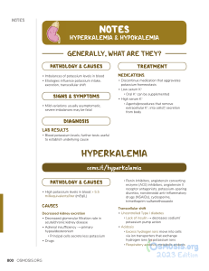 Hyperkalemia and hypokalemia Notes  Diagrams & Illustrations   Osmosis