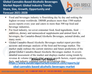 Cannabis-Based Alcoholic Beverages Market- FOOD & BEVERAGES