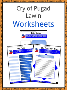 Sample-Cry-of-Pugad-Lawin-Worksheets