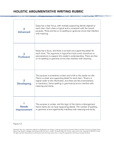 Argumentative Writing Rubric