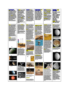 Scioly Solar System Cheat Sheet