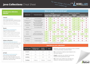 java-collections-cheat-sheet